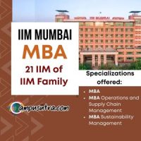 IIM Mumbai