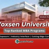 Woxsen School of Business