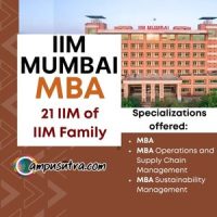 IIM Mumbai